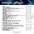 Mastermix - Essential Hits 2022