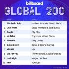 Billboard Global 200 Singles Chart 20.05.2023