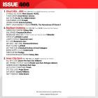VA - Mastermix - Issue 466