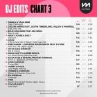 Mastermix - DJ Edits Chart Vol.3