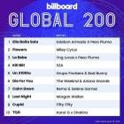 Billboard Global 200 Singles Chart 13.05.2023