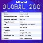Billboard Global 200 Singles Chart 21.10.2023