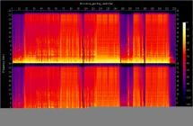 Silica Gel - BIG VOID