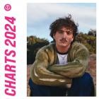 Charts 2024 - Radio Top Hits Deutschland (12.03.2024)