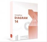 ConceptDraw DIAGRAM v14.1.1.178 + Portable