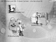 Cnc-Drehen und CNC-Fräsen lernen - die Quintus CD