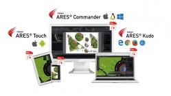 Graebert ARES Commander Edition 2018 18.3.1.4063 MACOSX