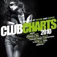 Clubcharts 2010