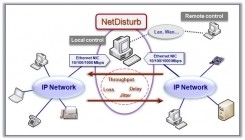 NetDisturb Enhanced Edition 6.1.10