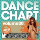 Dance Chart 30