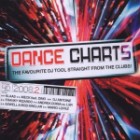 Dance Chart 35