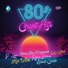 80s Chart Hits