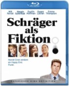 Schräger als Fiktion