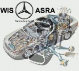 Mercedes-Benz Werkstatt-Informations-System - WIS 03/2018